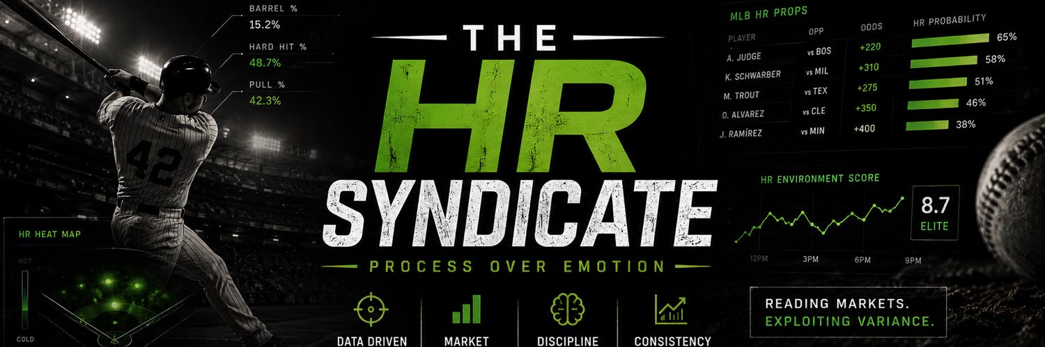 The HR Syndicate banner