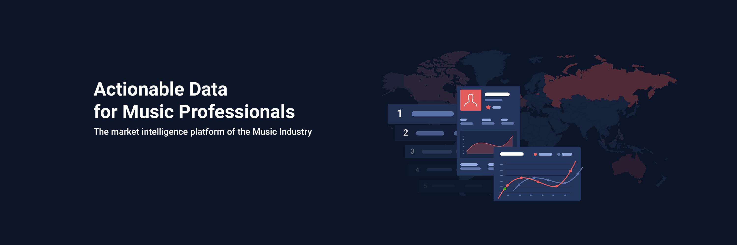 soundcharts's profile banner image