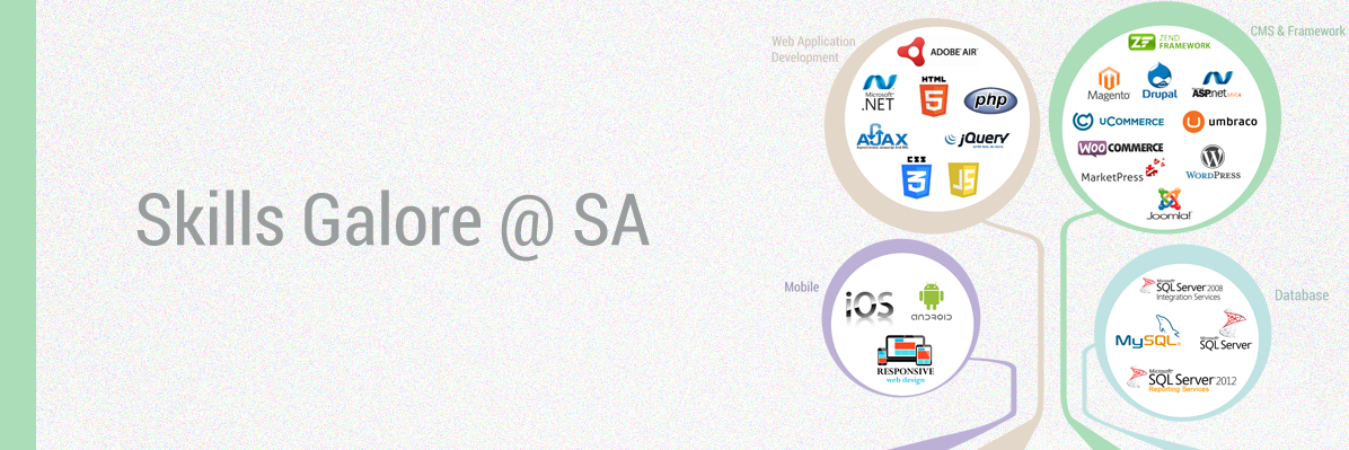 SA4WebDev's profile banner image