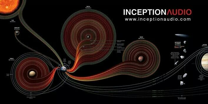 Inception:∆udio™ banner