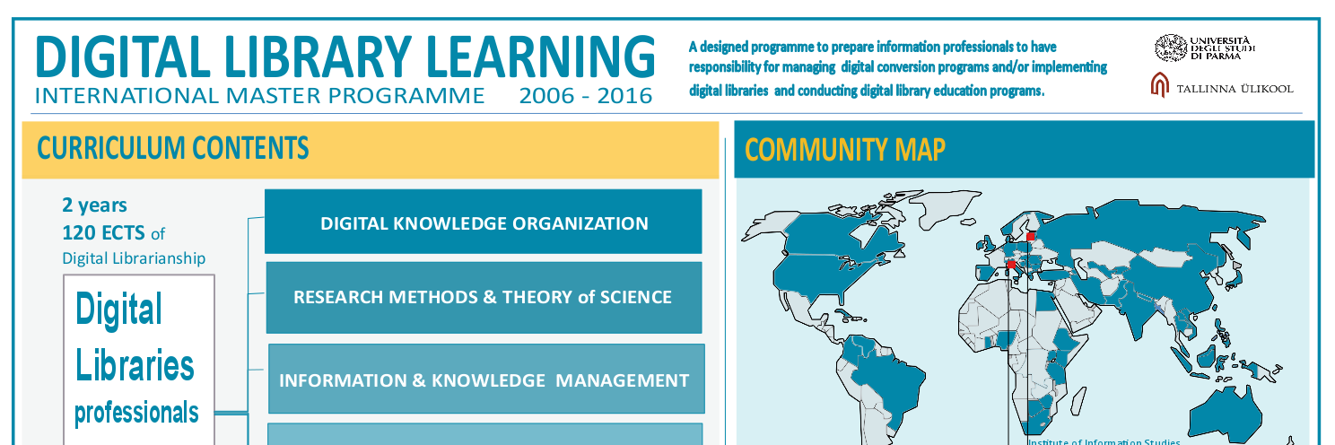 DILLearning's profile banner image
