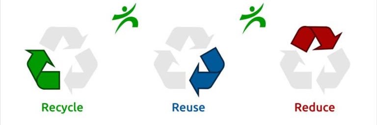 recycling_ned's profile banner image
