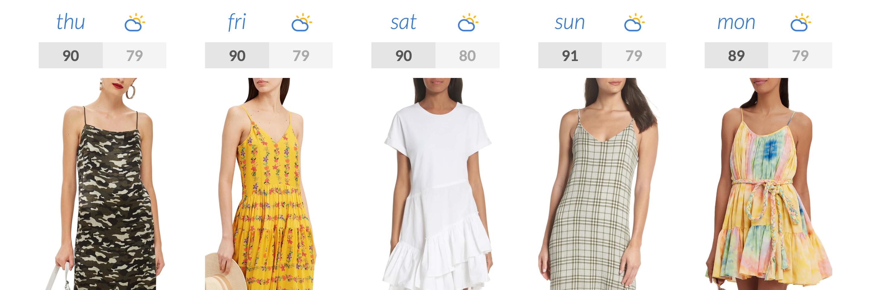 DAILY DRESS ME banner
