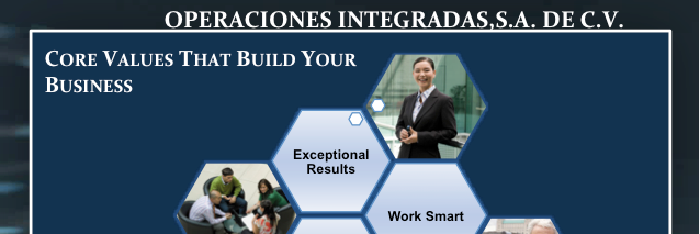 o_integradas's profile banner image