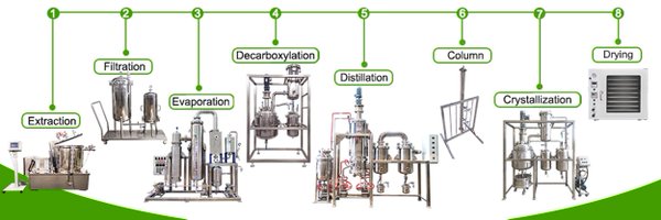 Toptiongroup Profile Banner