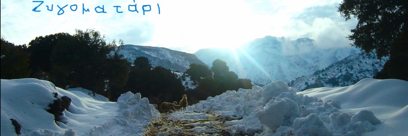 karophilakis's profile banner image