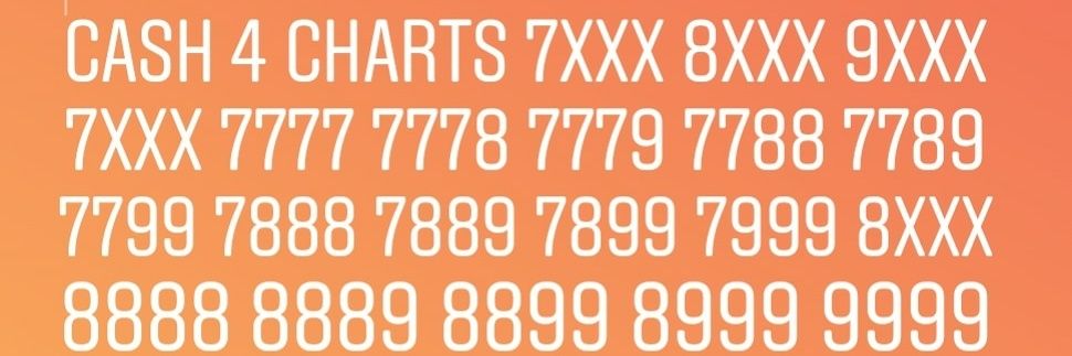Musicnumerology's profile banner image