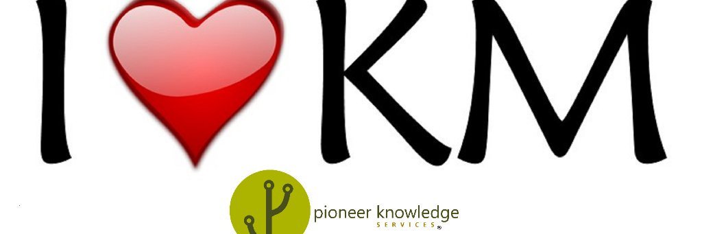 InnovatingKM's profile banner image