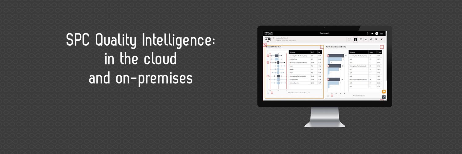 InfinityQS Intl banner