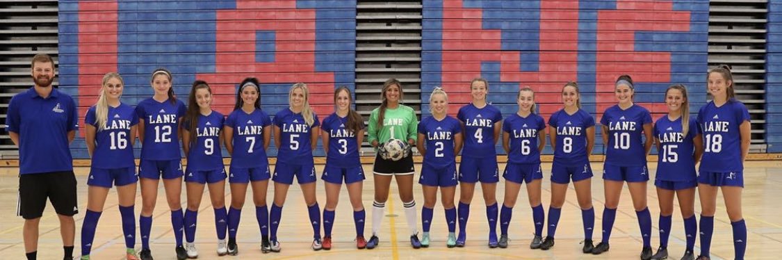 LaneWSoccer's profile banner image