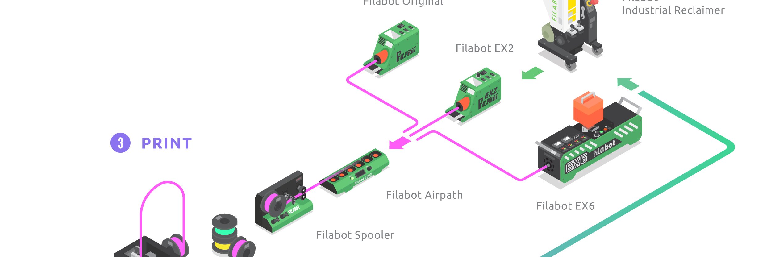 Filabot's profile banner image