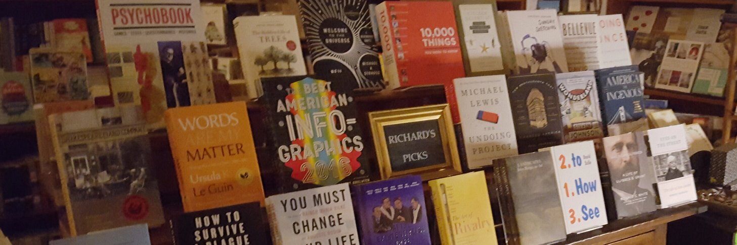 Head House Books banner