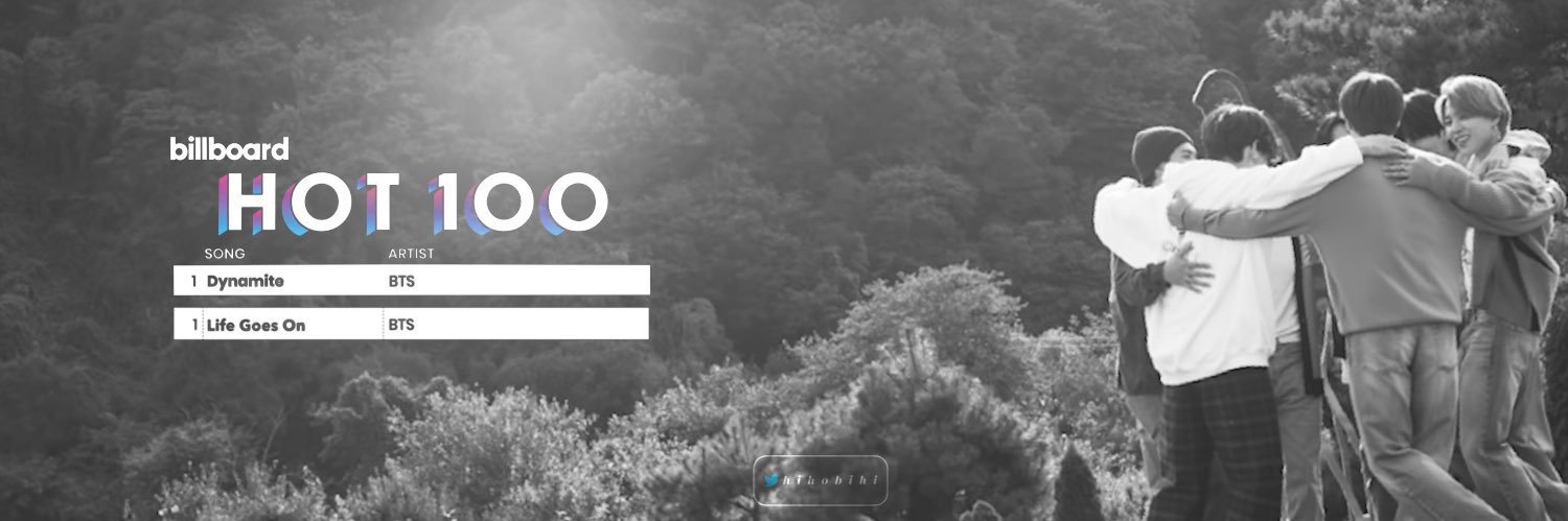 Momos_Bangtan's profile banner image