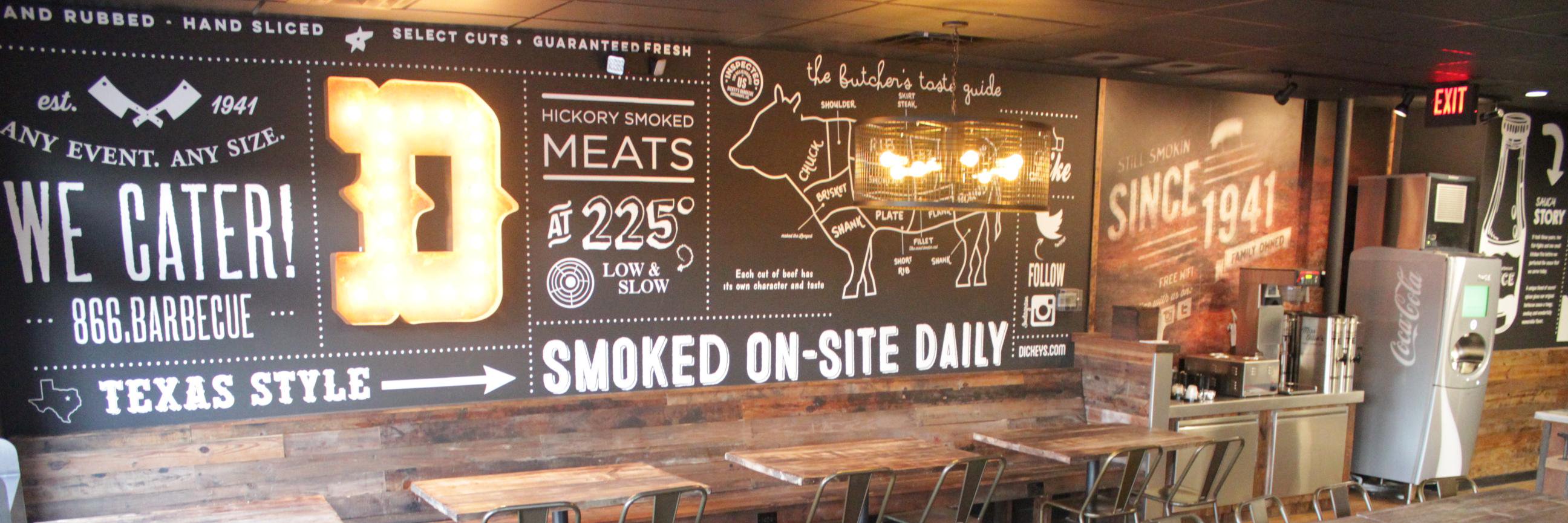 DickeysMediaPit's profile banner image