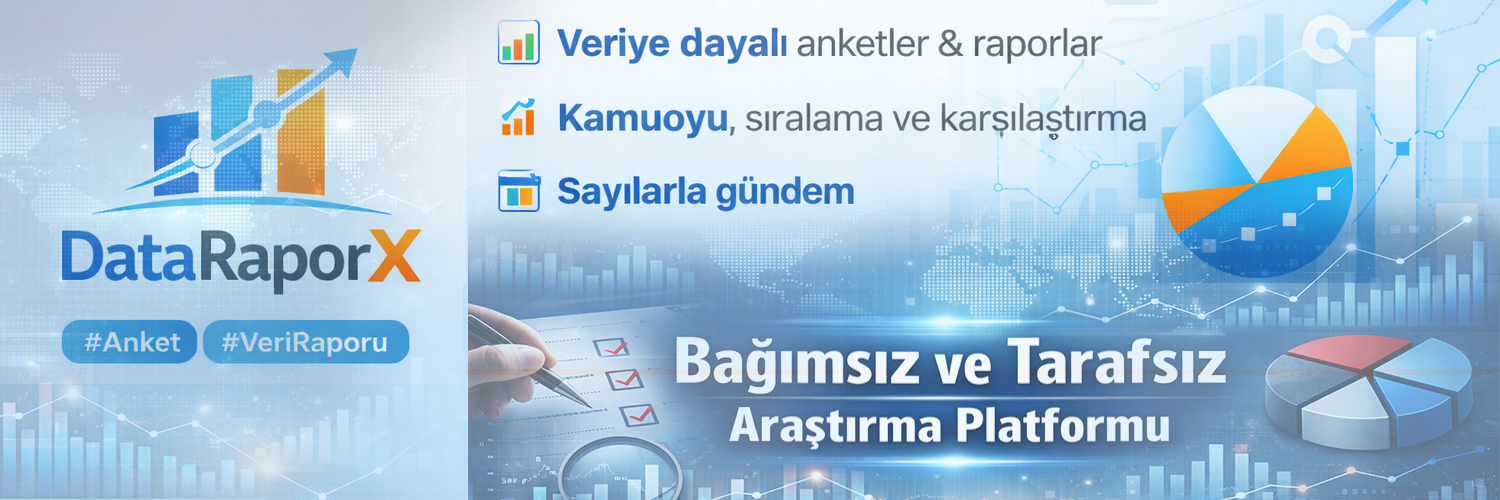 DataRaporX's profile banner image