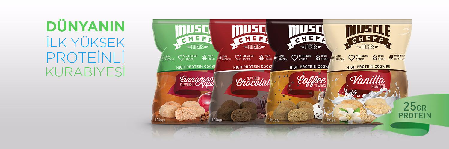 MuscleCBakery's profile banner image