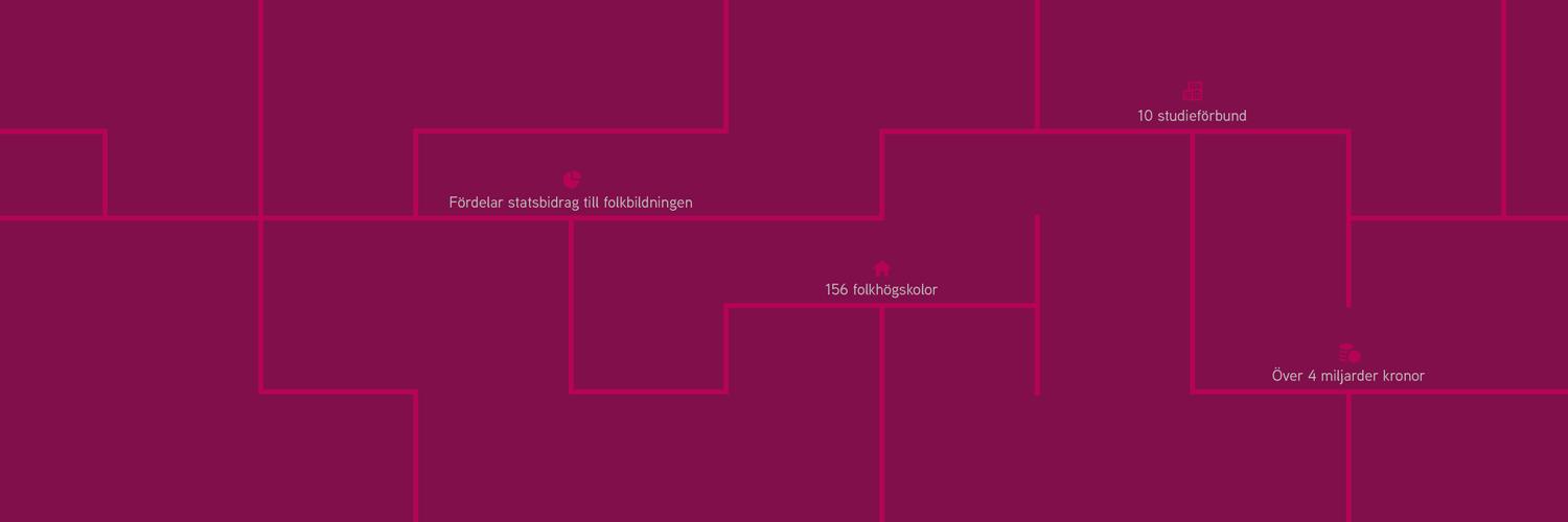 Folkbildningsrådet banner