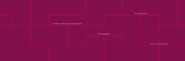 folkbildning Profile Banner