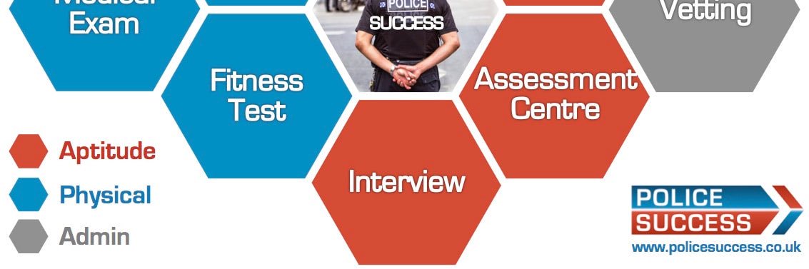 PoliceSuccess's profile banner image