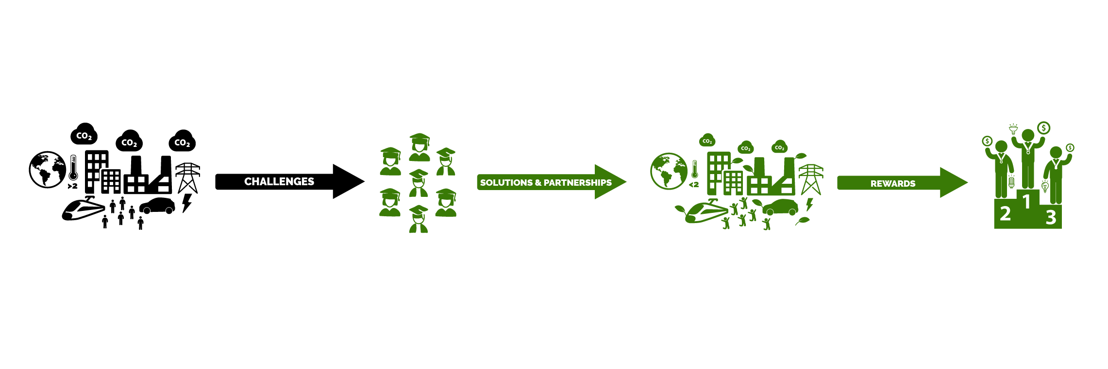 greenrecordcouk's profile banner image