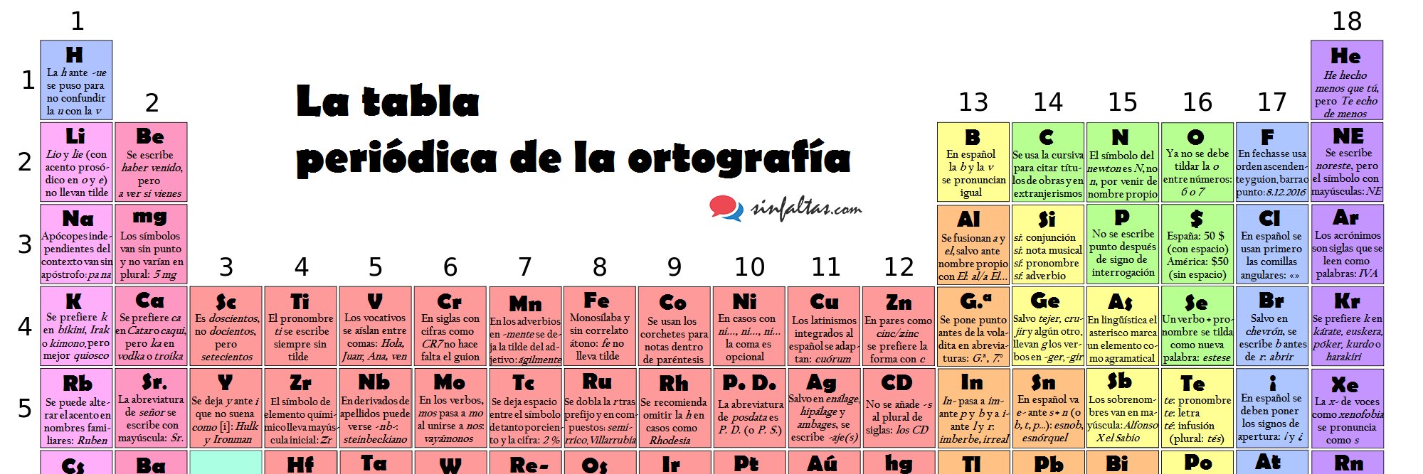 sinfaltas_com's profile banner image
