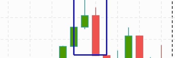 PRICE_ACTION_NG Profile Banner