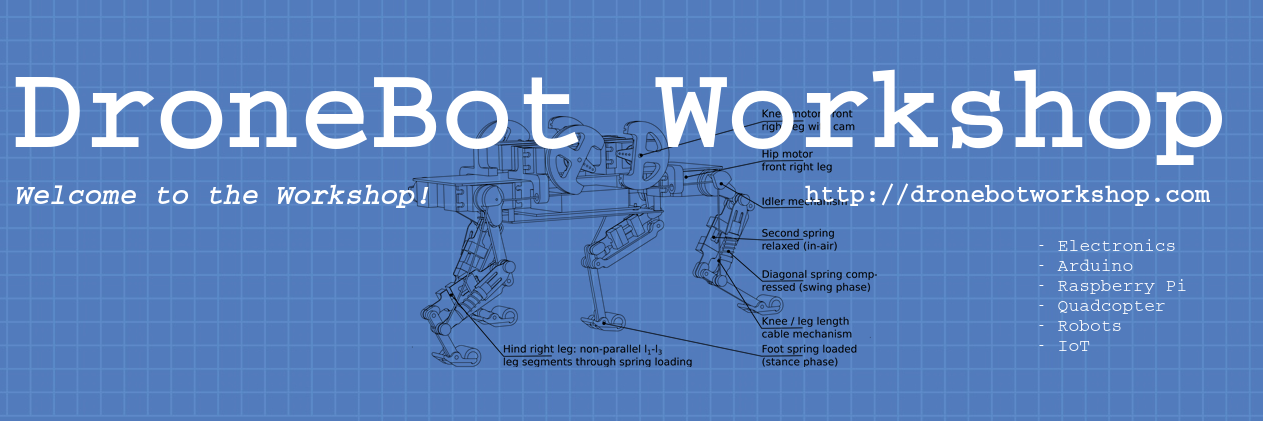 DroneBotWS's profile banner image
