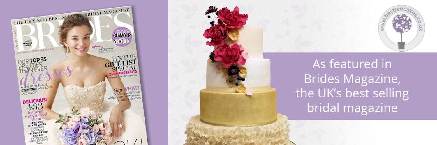 BayTreeCakes's profile banner image