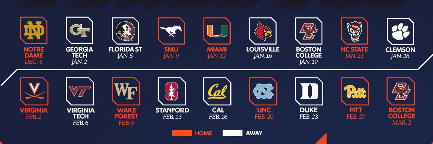 Syracuse Women's Basketball's banner