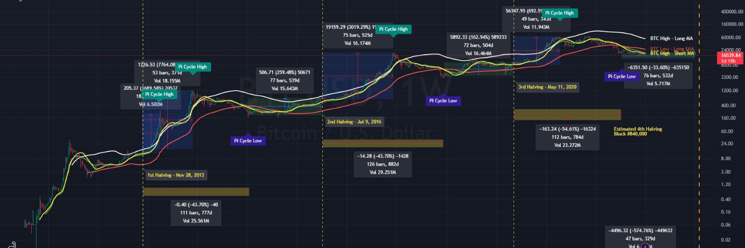 Δ | woascap.eth🏴‍☠️ banner