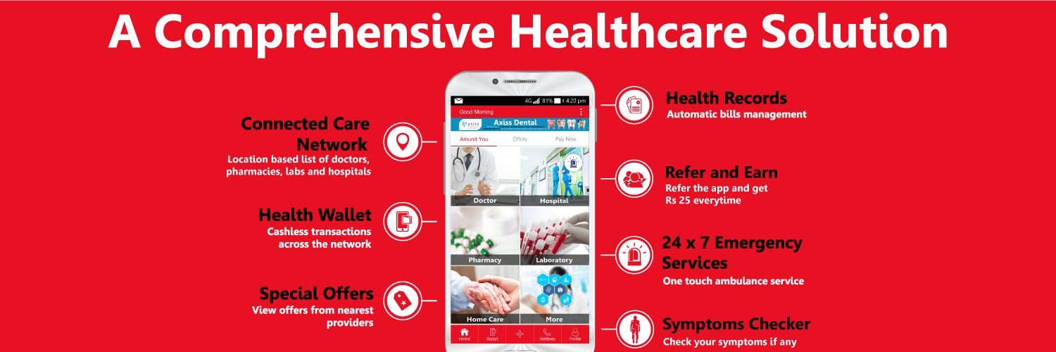 MedmapIndia's profile banner image