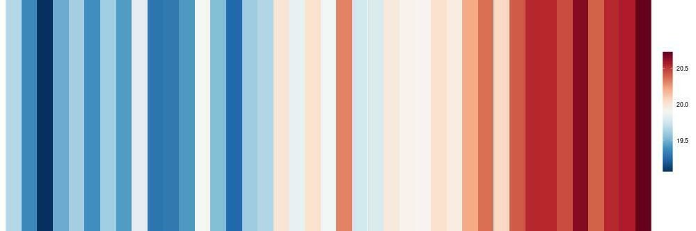 CEAM-Meteorología's banner