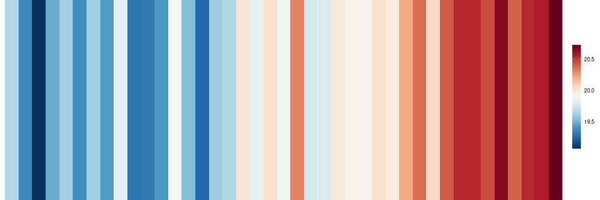 CEAM_Meteo Profile Banner