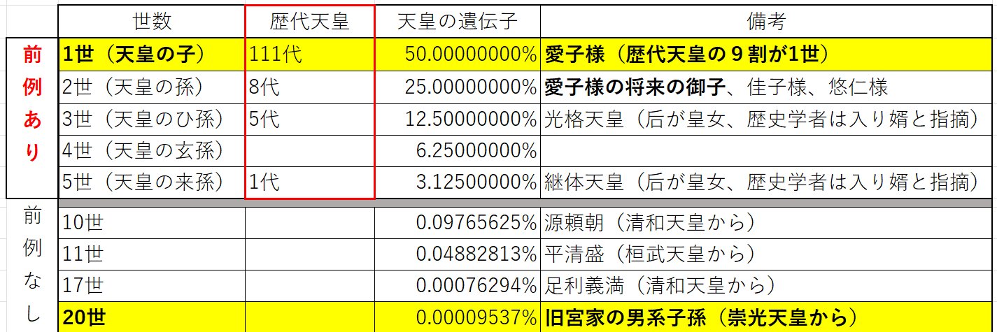 らがなひ＠皇位継承関連画像はご自由にお使いください banner