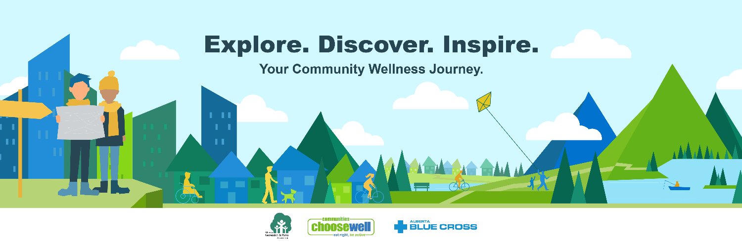 ChooseWell AB banner