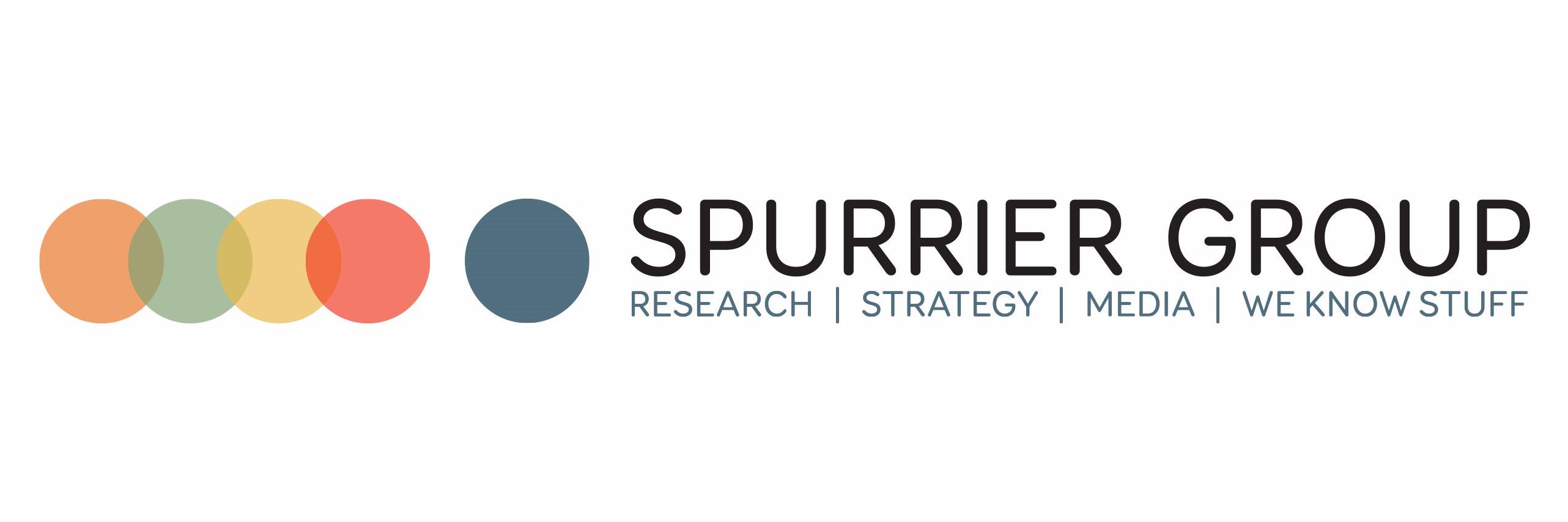 SpurrierGroup's profile banner image