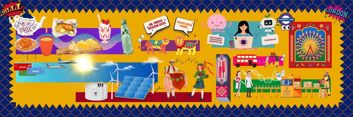 UK in India🇬🇧🇮🇳 banner