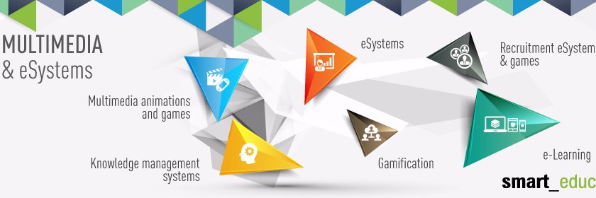 smartedupl's profile banner image