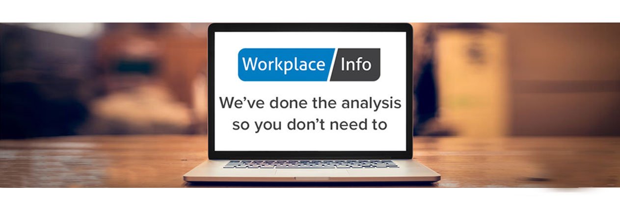 WorkplaceInfo's profile banner image