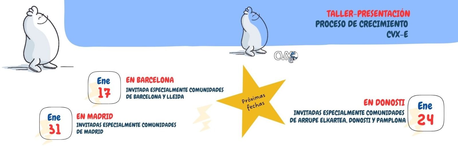 CVX en España banner