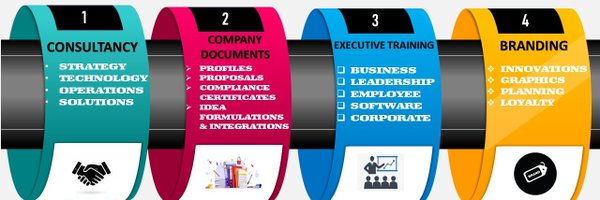 agbaman007 Profile Banner