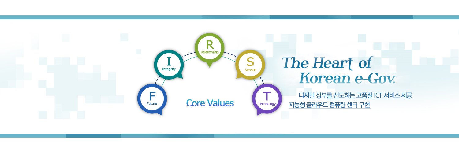 smartnirs's profile banner image