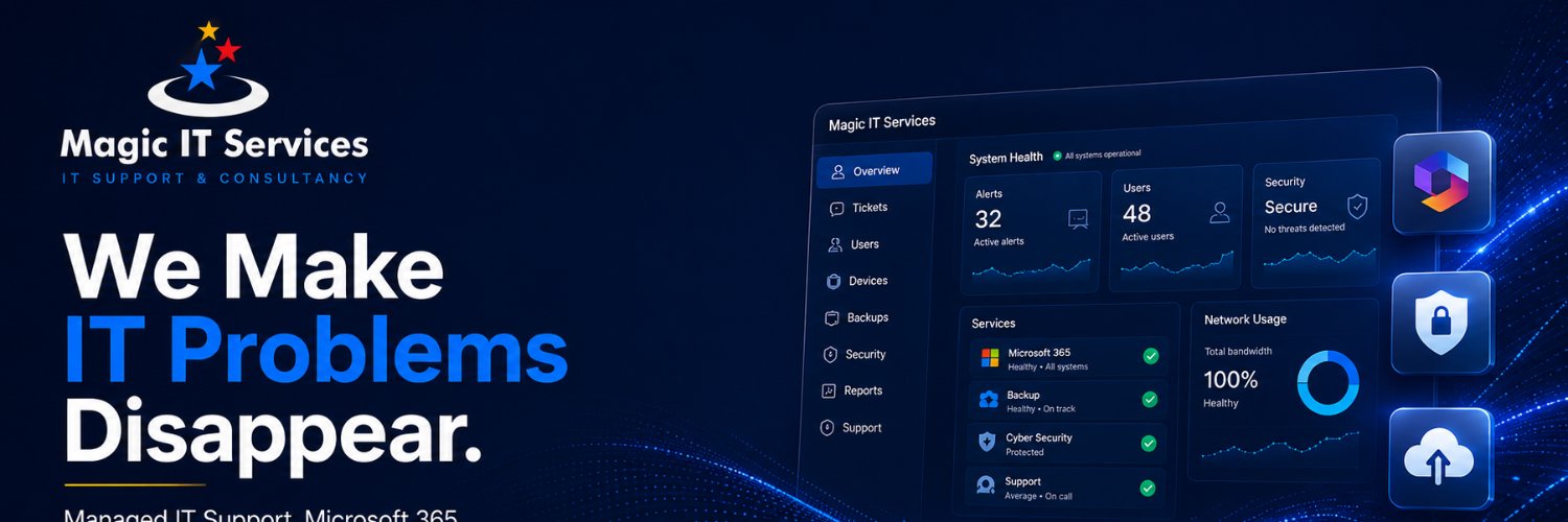 magicITservices's profile banner image