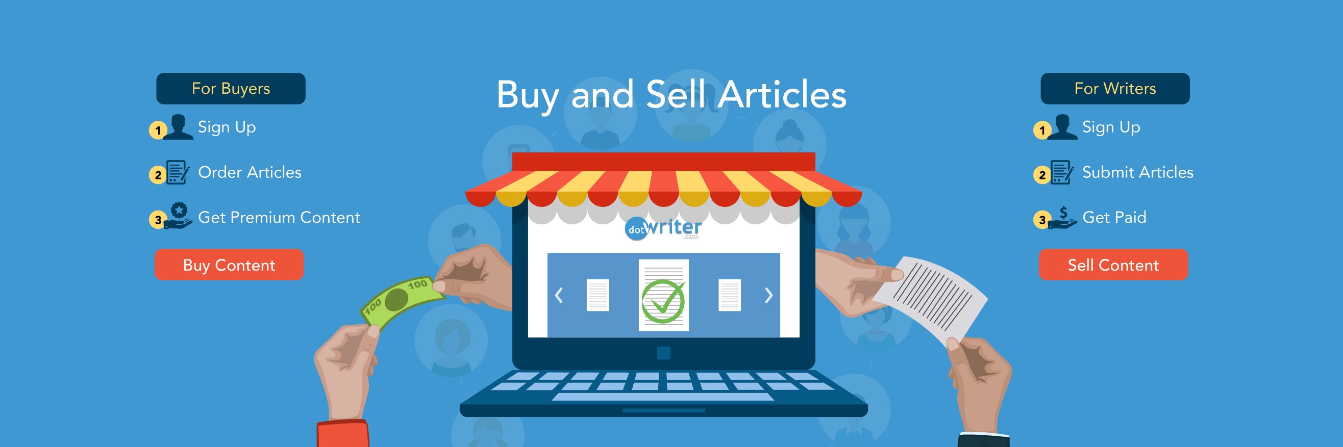 Dot_Writer's profile banner image