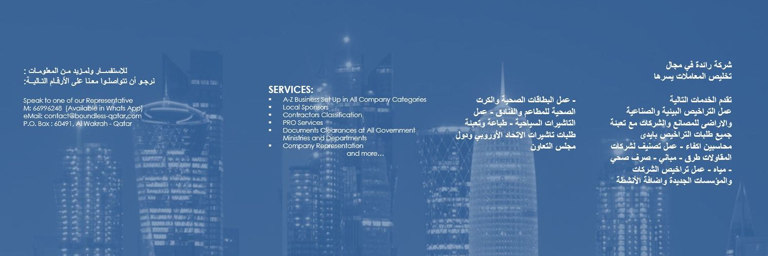 boundlessqatar's profile banner image