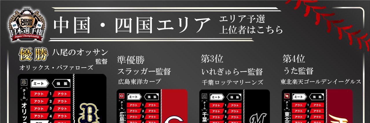 YPryan's profile banner image