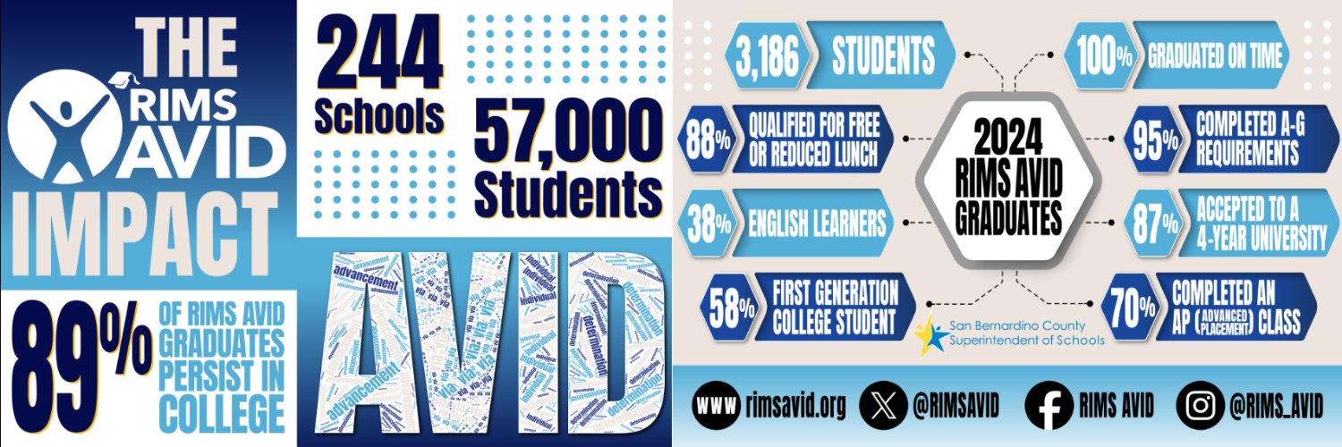 RIMS AVID banner
