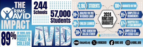 RIMSAVID Profile Banner