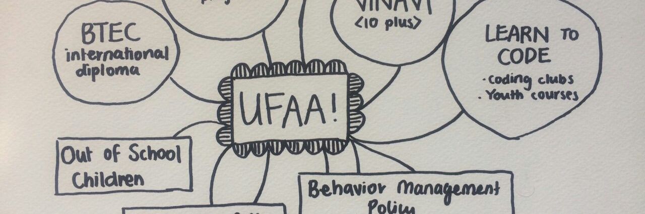 UfaaMv's profile banner image