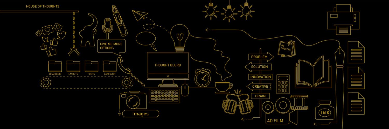 thoughtblurb's profile banner image